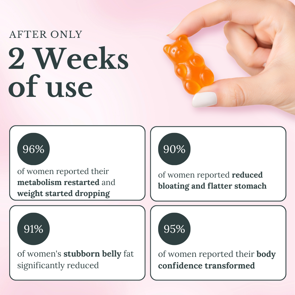 Get Floria Daily®